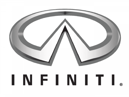 Logo Infiniti